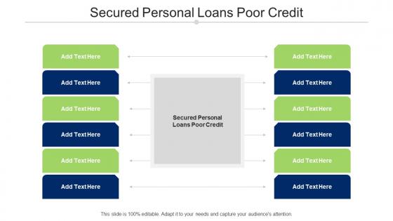 Secured Personal Loans Poor Credit Ppt Powerpoint Presentation Ideas Samples Cpb