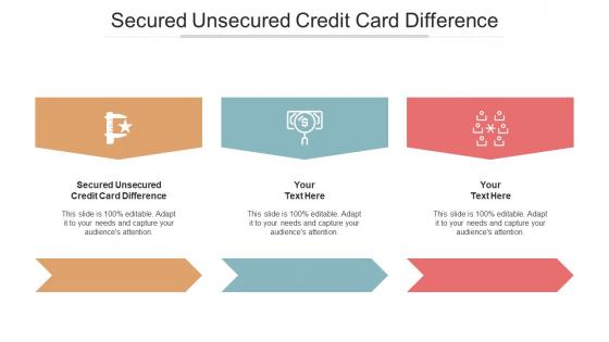 Secured unsecured credit card difference ppt powerpoint presentation file ideas cpb