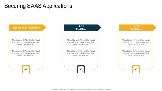 Securing Saas Applications In Powerpoint And Google Slides Cpb
