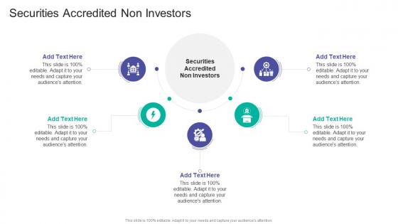 Securities Accredited Non Investors In Powerpoint And Google Slides Cpb