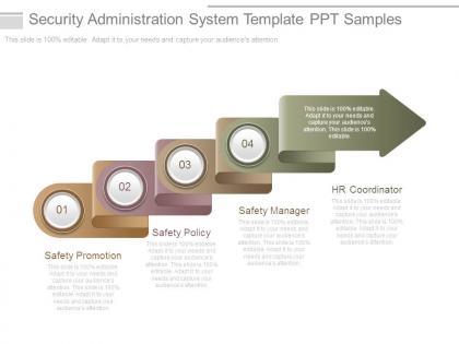 Security administration system template ppt samples