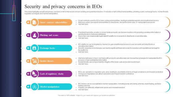 Security And Privacy Concerns In IEOs Introduction To Blockchain Based Initial BCT SS