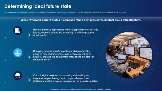 Security Architecture Review Of A Cloud Determining Ideal Future State