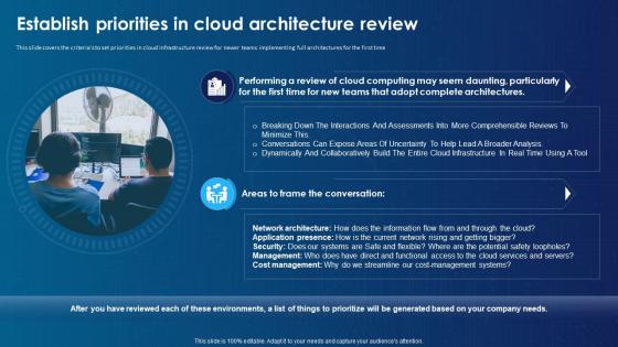 Security Architecture Review Of A Cloud Establish Priorities In Cloud Architecture Review