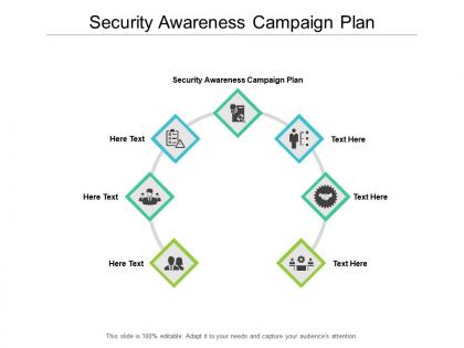 Security awareness campaign plan ppt powerpoint presentation pictures icon cpb