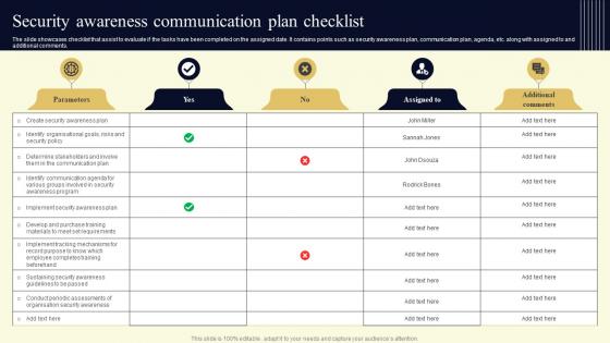Security Awareness Communication Plan Checklist