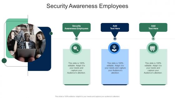 Security Awareness Employees In Powerpoint And Google Slides Cpb