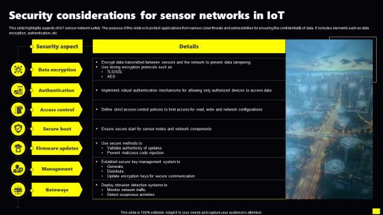 Security Considerations For Sensor Networks In IoT