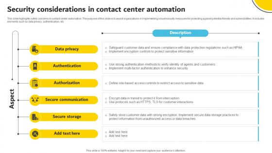 Security Considerations In Contact Center Automation