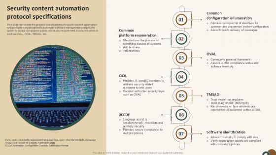 Security Content Automation Protocol Specifications