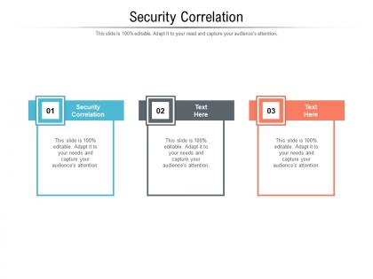 Security correlation ppt powerpoint presentation ideas master slide cpb