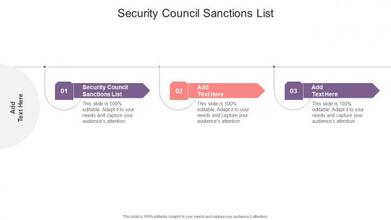 Security Council Sanctions List In Powerpoint And Google Slides Cpb