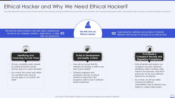 Security Hacker Ethical Hacker And Why We Need Ethical Hacker Ppt Mockup