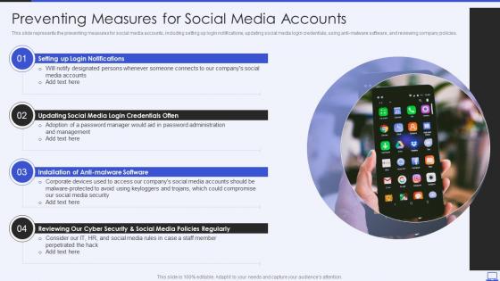 Security Hacker Preventing Measures For Social Media Accounts Ppt Professional