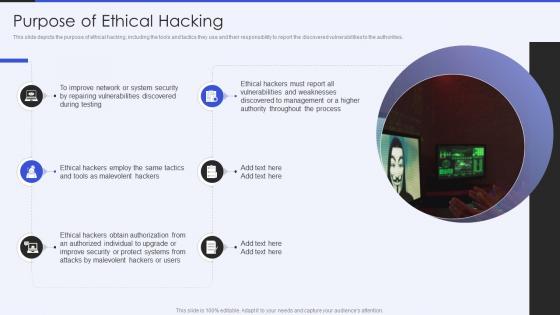 Security Hacker Purpose Of Ethical Hacking Ppt Powerpoint Presentation Show Download