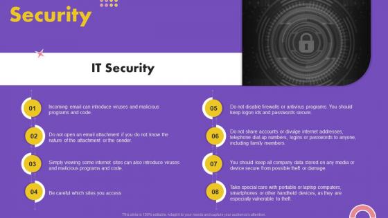 Security How To Develop Staff Handbook Ppt Ideas Background Images