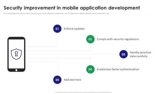 Security Improvement In Mobile Application Development