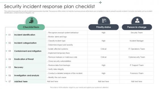 Security Incident Response Plan Checklist