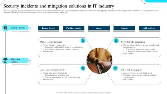 Security Incidents And Mitigation Solutions In IT Industry