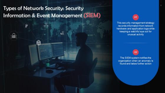 Security Information And Event Management SIEM For Network Security Training Ppt