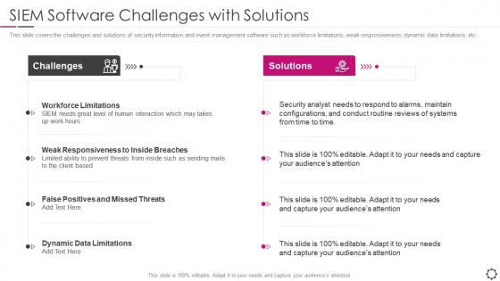 Security information and event management siem software challenges