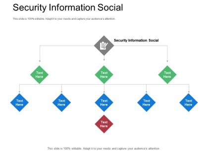 Security information social ppt powerpoint presentation infographics images cpb