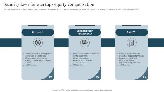 Security Laws For Startups Equity Compensation