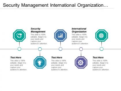 Security management international organization financial management business ethics cpb