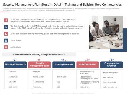 Security management plan competencies measures ways mitigate security management challenges