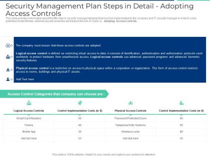 Security management plan steps in detail adopting access controls ppt portfolio