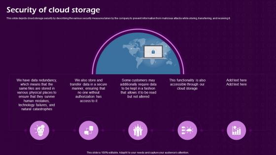 Security Of Cloud Storage Virtual Cloud IT Ppt File Design Templates