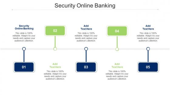 Security Online Banking Ppt Powerpoint Presentation Ideas Image Cpb
