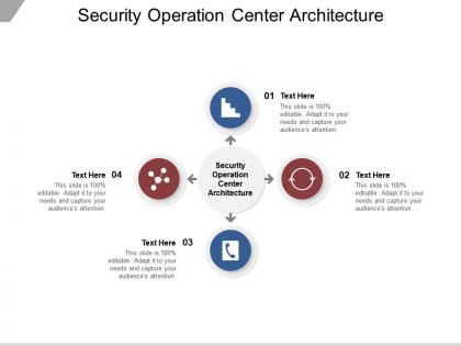 Security operation center architecture ppt powerpoint presentation show files cpb