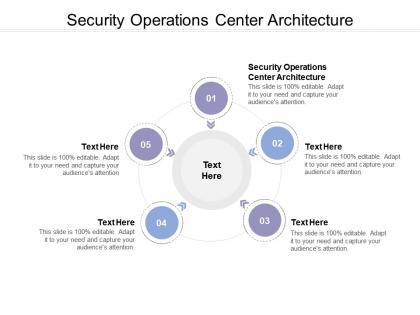 Security operations center architecture ppt powerpoint presentation professional cpb