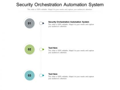 Security orchestration automation system ppt powerpoint presentation professional visuals cpb