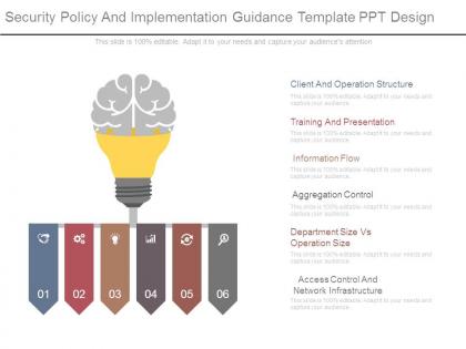 Security policy and implementation guidance template ppt design