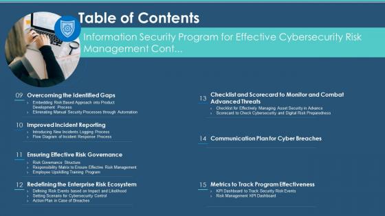 Security Program Effective Cybersecurity Risk Management Table Of Contents