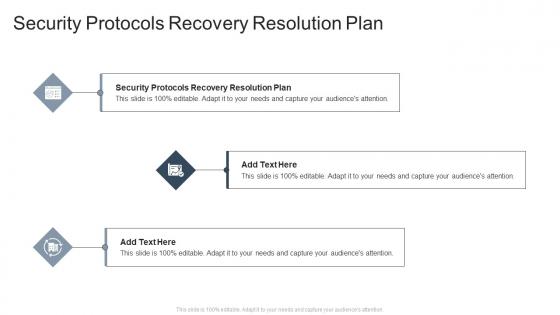 Security Protocols Recovery Resolution Plan In Powerpoint And Google Slides Cpb