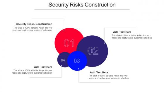Security Risks Construction Ppt Powerpoint Presentation Layouts Infographics Cpb