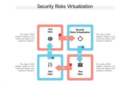 Security risks virtualization ppt powerpoint presentation icon backgrounds cpb
