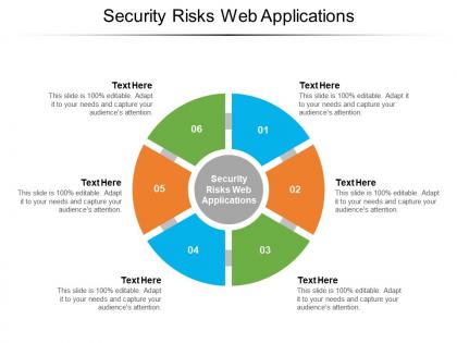 Security risks web applications ppt powerpoint presentation gallery deck cpb