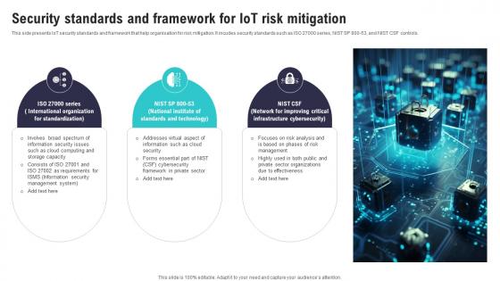 Security Standards And Framework For IoT Risk Mitigation IoT Security And Privacy Safeguarding IoT SS