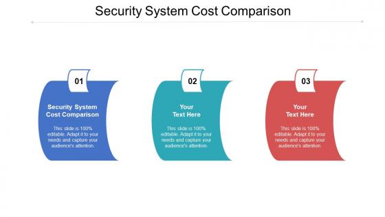 Security system cost comparison ppt powerpoint presentation styles example topics cpb