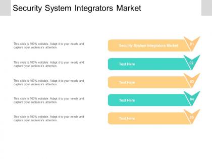Security system integrators market ppt powerpoint presentation infographic template infographics cpb