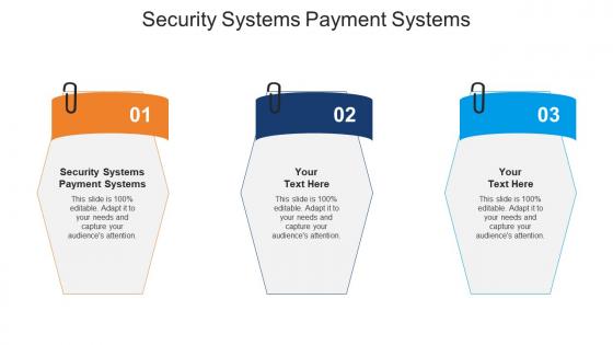 Security systems payment systems ppt powerpoint presentation infographic template format ideas cpb