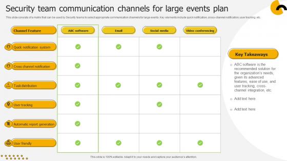 Security Team Communication Channels For Large Events Plan