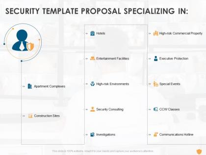 Security template proposal specializing in ppt powerpoint presentation ideas graphics design