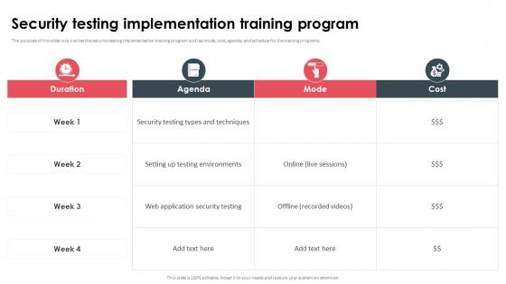 Security Testing Implementation Training Program