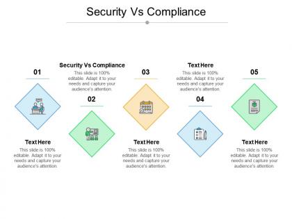 Security vs compliance ppt powerpoint presentation slides graphics cpb