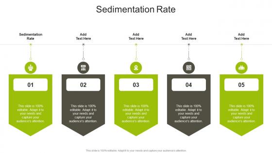 Sedimentation Rate In Powerpoint And Google Slides Cpb